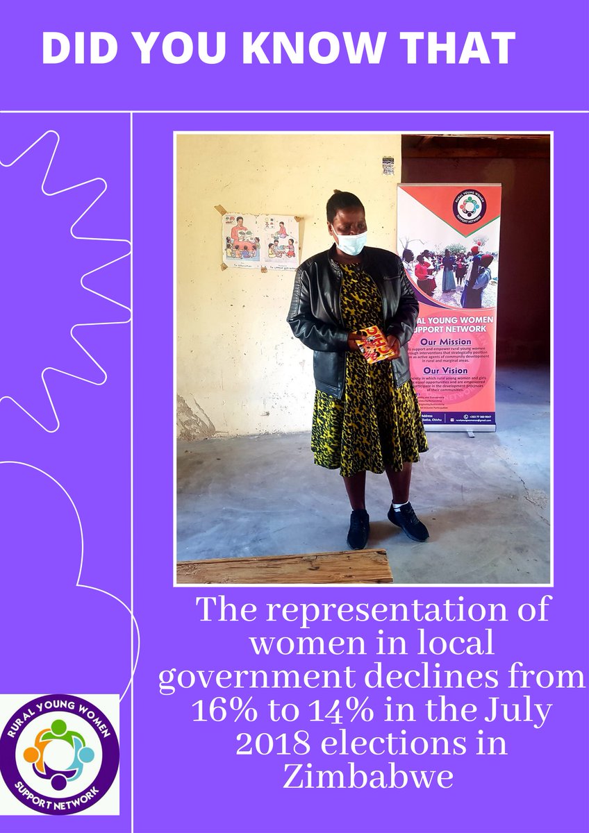 Did you know?
The representation of women in local government declined from 16% to 14% in the July 2018 elections in Zimbabwe.
#MondayFacts
@womenreformnet @WalpeAcademy @memorykadau @emavhusa @virtualbizsol @StarDewah @Wecobs1