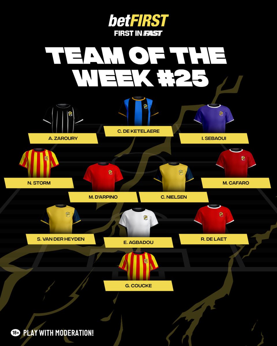 betfirst's tweet photo. Some Belgian powerhouses in our 'Team of the Week' 🇧🇪🌟
#TOTW #JPL #teamoftheweek #sebaoui #agbadou #coucke @zaroury_ @ketelaertje @nikolastorm33 @MaximeDarpino @CasperNielsen17 @CafaroMathieu @SiebeHeyden @de_laet_r https://t.co/OW0mfw8t6t