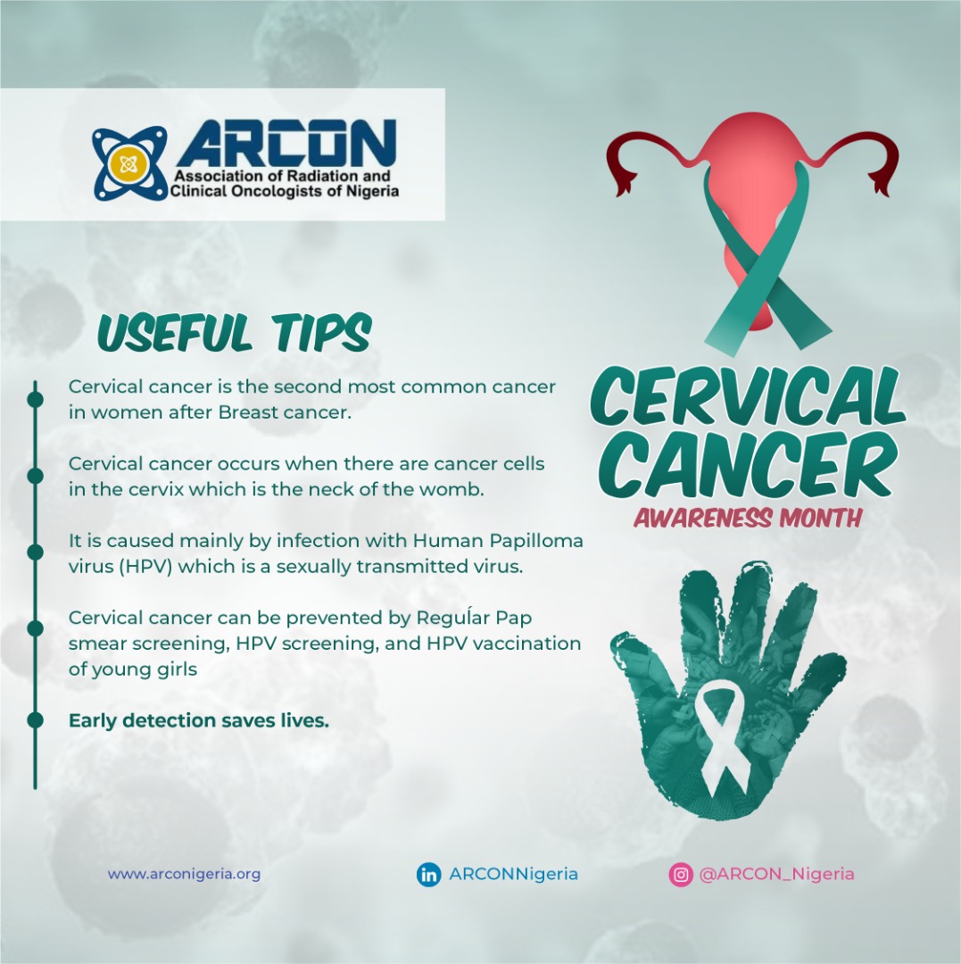 January is the "Cervical Cancer" awareness month. 
Here are some useful tips on preventionof cervical cancer.