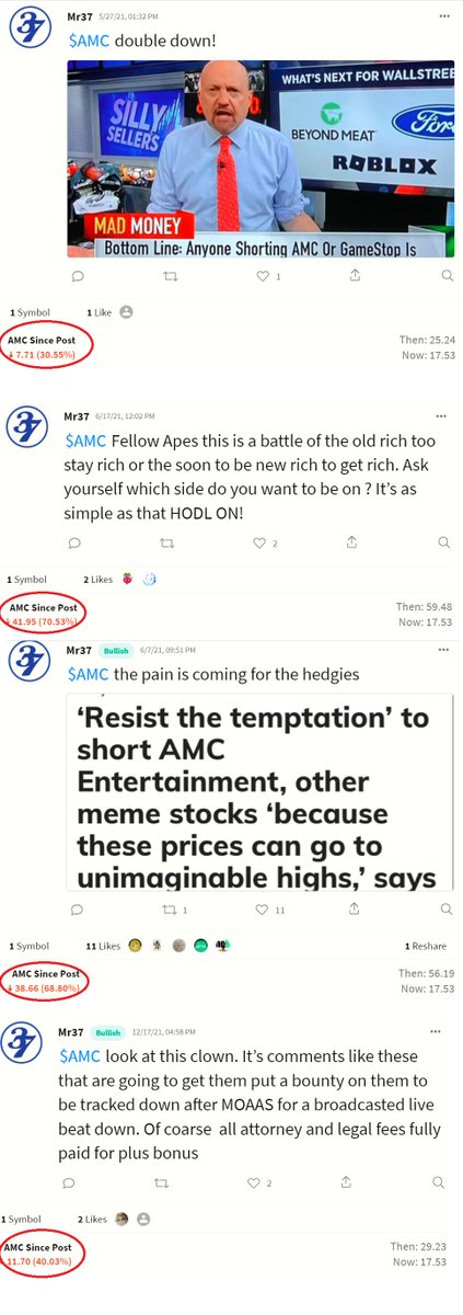 hasanzafar_'s tweet photo. @Mr37 you again? lmao 🤣 only down another 15% since $AMC 👜👜👜 💟 https://t.co/DOclmDzb5V