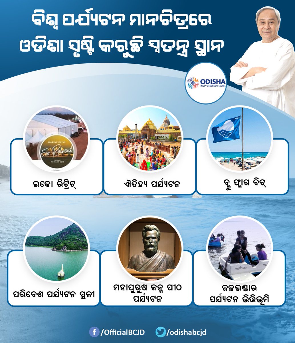 odishabcjd's tweet photo. ବିଶ୍ୱ ପର୍ଯ୍ୟଟନ ମାନଚିତ୍ରରେ ଓଡିଶା ସୃଷ୍ଟି କରୁଛି ସ୍ୱତନ୍ତ୍ର ସ୍ଥାନ ll https://t.co/g1AHpqucH7