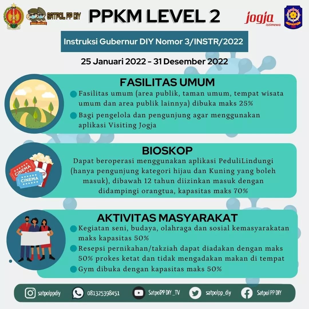 Satpolpp_DIY's tweet photo. PPKM Level 2 di DIY , masih berlaku sampai 31 Januari 2022 Guys. Sebagaimana Instruksi Gubernur DIY No. 3 /Instr/2022

Poin Poinnya ada di slide yaaa 👍

#SatpolPPDIY 
#PPKMLevel2 
#JogjaIstimewa https://t.co/yFTqt3FROy