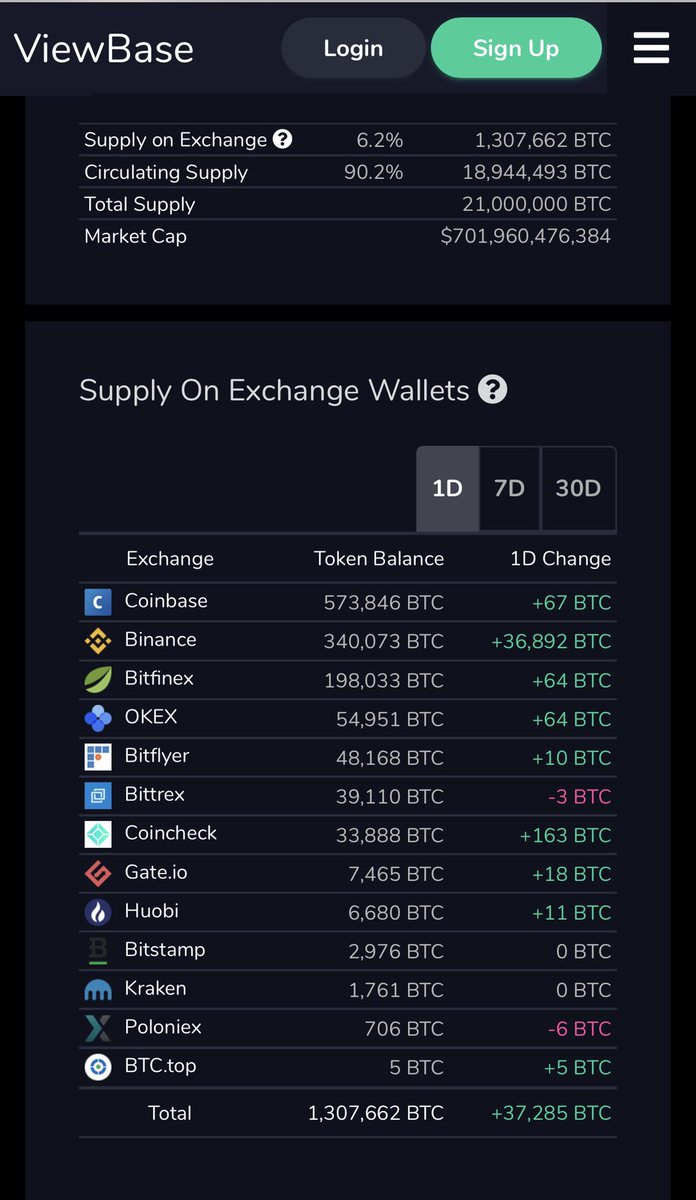 OTheDirector tweet media