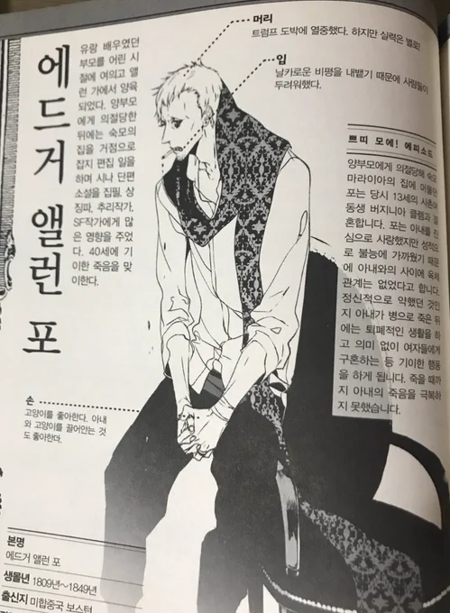 본가에서 발견한 이상한 책 소개
나는 표지에 있는 미남이 세계의 문인들을 소개해주는 책인 줄 알고 샀는데
펼쳐보니 문인들을 모에화해서 기구한 사연을 불행포르노연성소재처험 소개하고 게이알페스까지 먹이려드는 괴작이엇음
실망해서 처음 산 날 이후로 안펼쳐본듯 