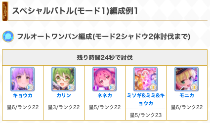 プリコネr攻略 Gamewith グレーターゴーレムspの各モードワンパン編成を更新 編成 代用枠など調整中 イベントボスの仕様として ユニオンバースト発動不可 ペコリーヌ編成不可 の縛りがついてます モード3がやや難易度の高めなのでスキルヒーラーを