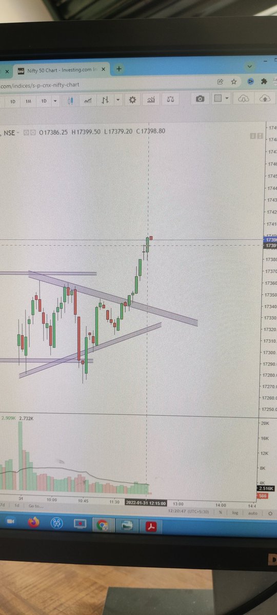 cpath2u's tweet image. #nifty50 i said it's cross triangle pattern....next it's move 40-50 points in upper side...check exactly 40 points... #nse #bse #nifty50 #sensex #indianstockmarket #basicjsoftrading #intradaybasics #swingtradebasics 

youtube.com/channel/UCewp-…