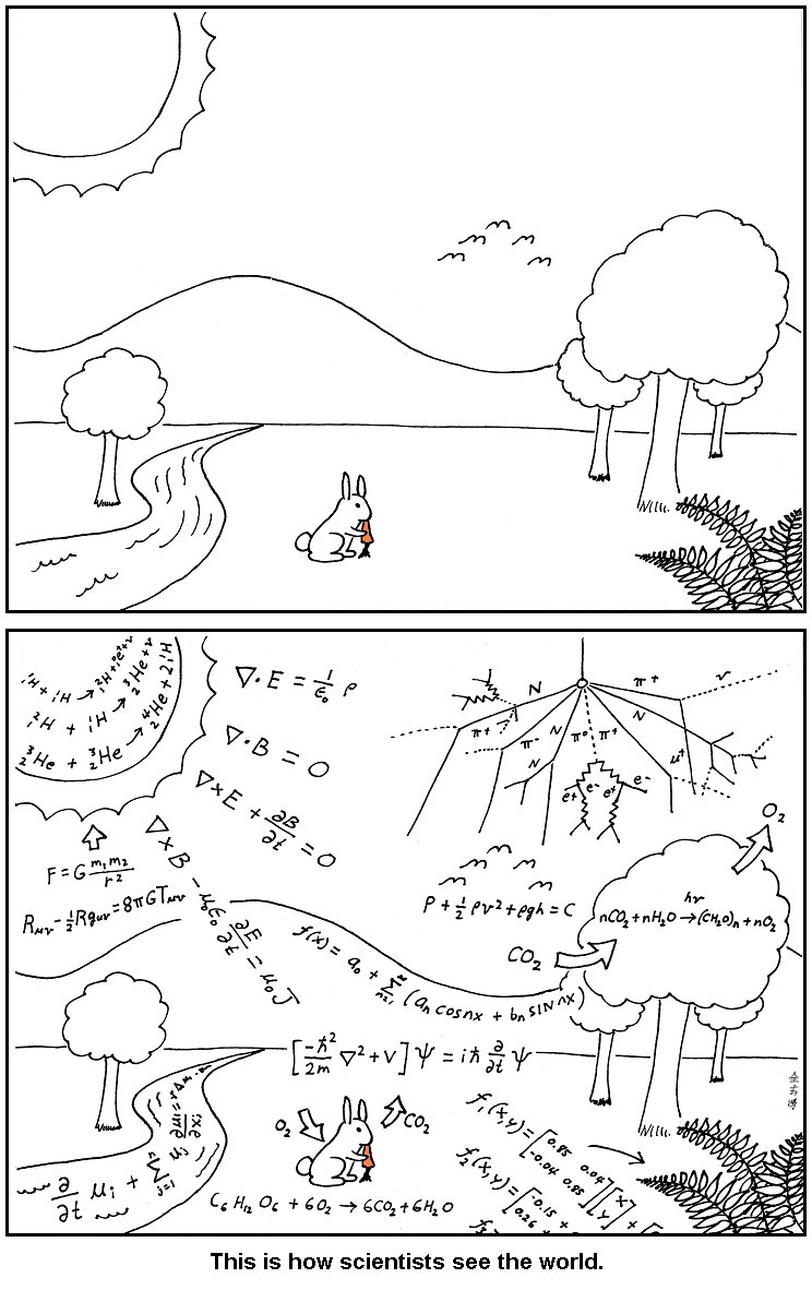 ApuntesCiencia's tweet photo. Y tú… ¿cómo ves el mundo? • vía @pickover @BenitoGarzon #FotoCiencia Abstruse Goose https://t.co/no5Vv5HiEd
