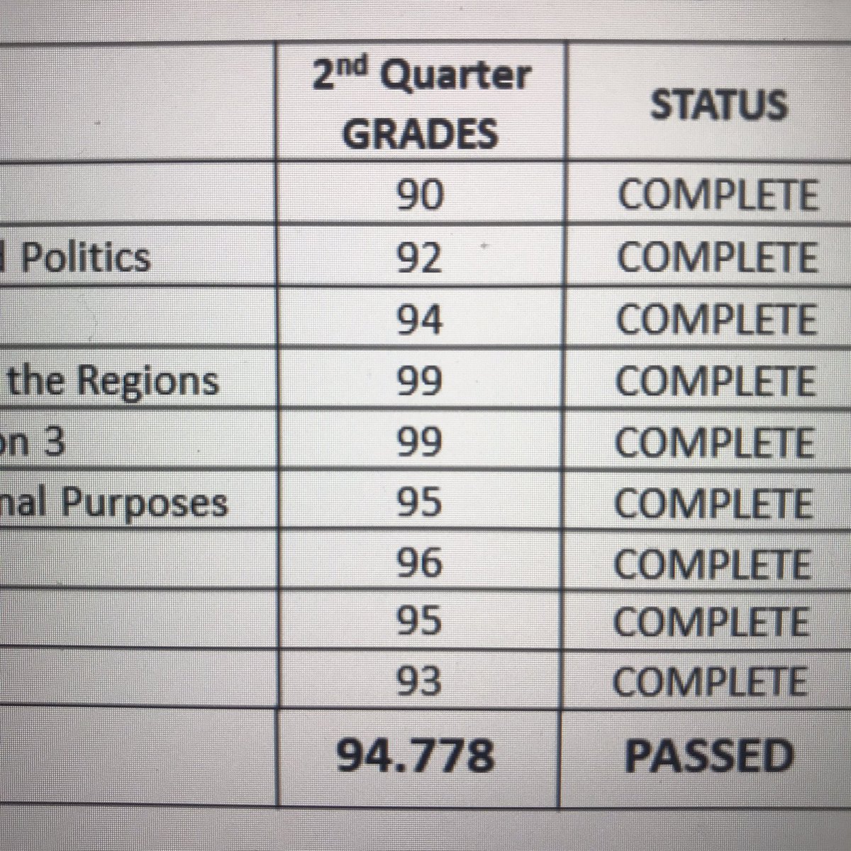 CAY4N6's tweet photo. i passed haha rt for good grades aiguro https://t.co/M2BNSZjxbO