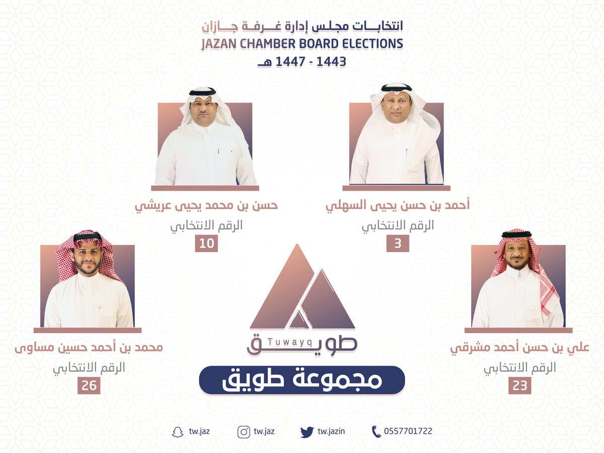 مجموعة طويق

من أجل مستقبل مزدهر لمنطقتنا بأيدي شبابه ممن يعشق المنطقة والوطن.

#مجموعة_طويق
#انتخابات_غرفة_جازان_2030 
#جازان_الان