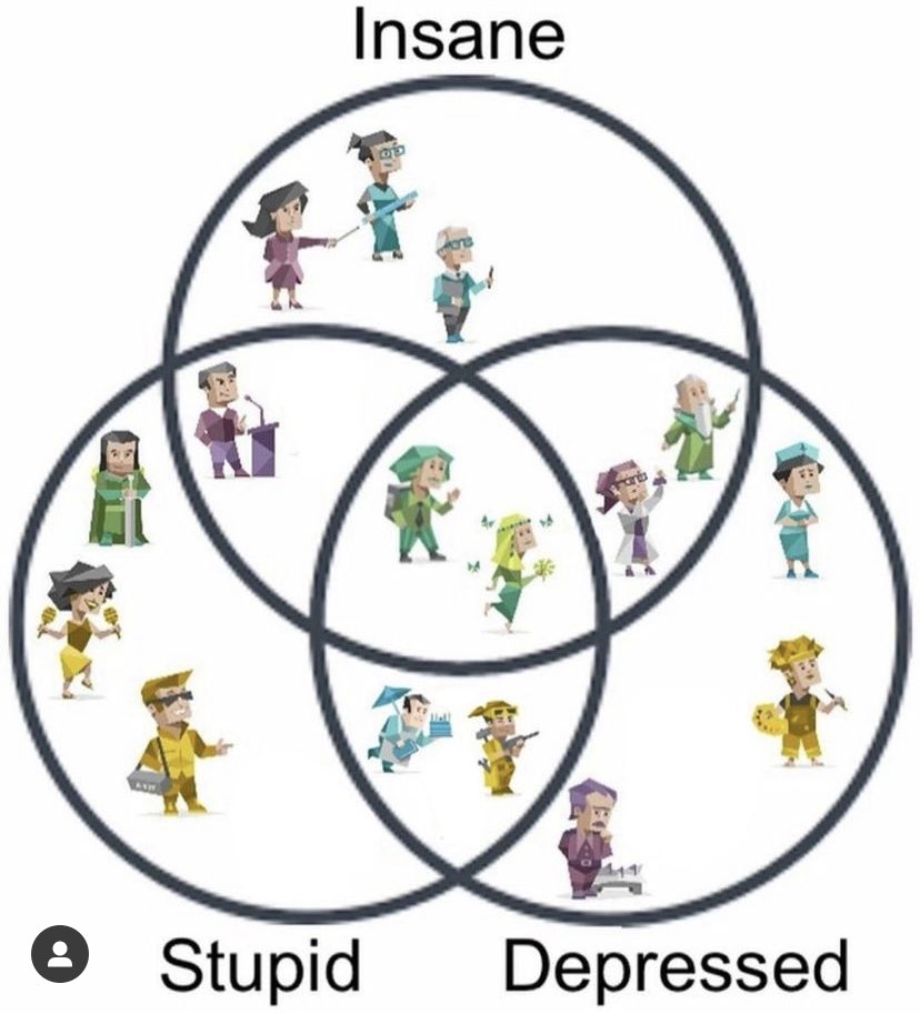 ASaykosy's tweet photo. Well call me the avatar because I’ve mastered all the elements https://t.co/WoOMPRGDxd