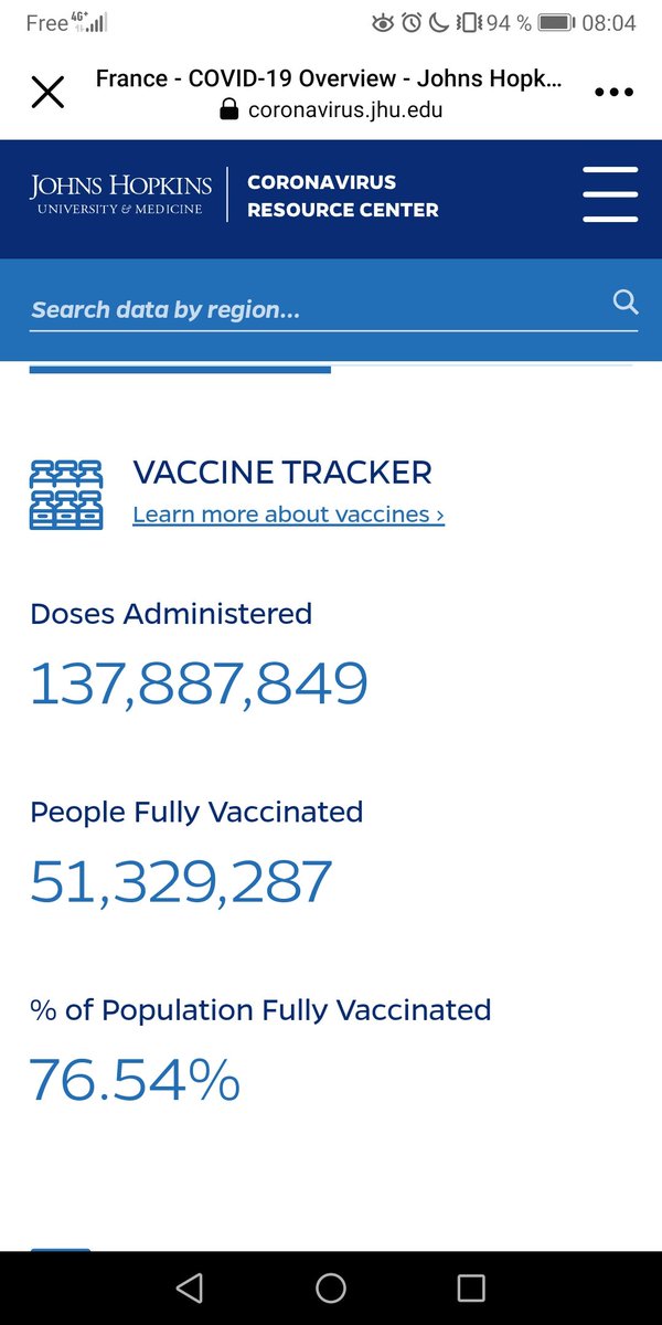 AlexBlondstone's tweet photo. @nicolastochet Taux de vaccination (tjrs en France) https://t.co/xuX7w1cwsj