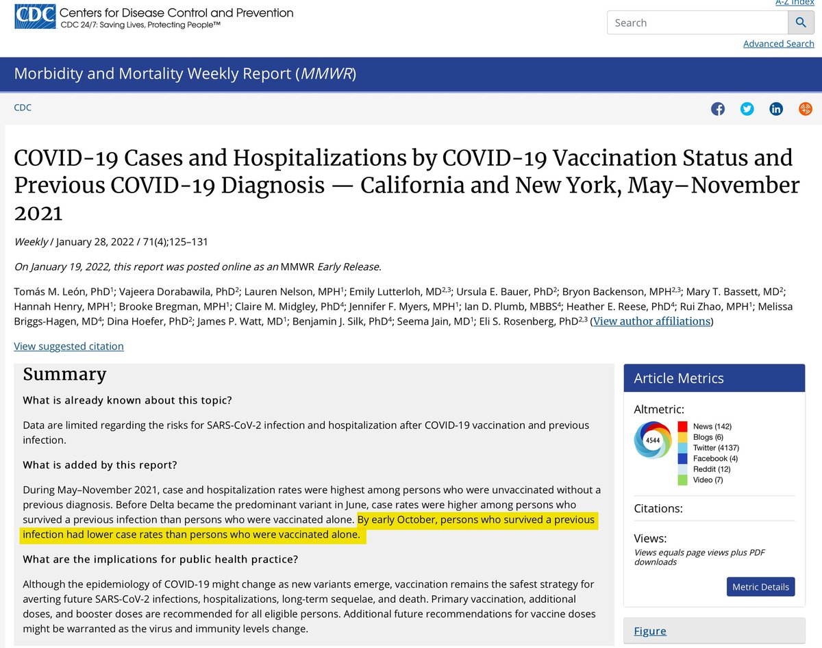 bhargav4371's tweet photo. @Goodwine @YourAlteredEgo @ashishkjha CDC does not show otherwise lol https://t.co/8CwTRcDjsV