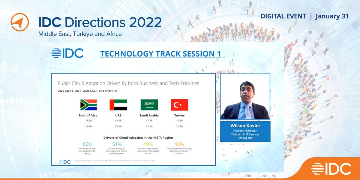 Public #cloudadoption driven by both business and tech priorities | Wilson Xavier, Research Director, Services (META), <a href="/IDC/">IDC</a> #IDCDIRECTIONSMETA #IDCDigital