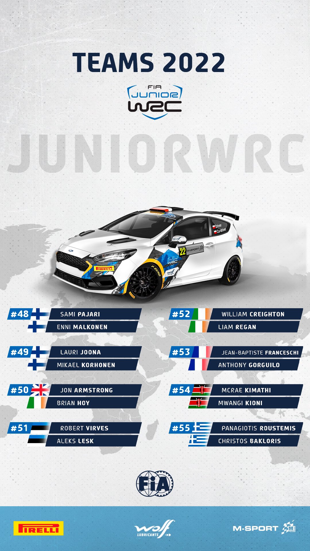 World Rally Championship: Temporada 2022 - Página 6 FKamGpCWUAIIkX2?format=jpg&name=large