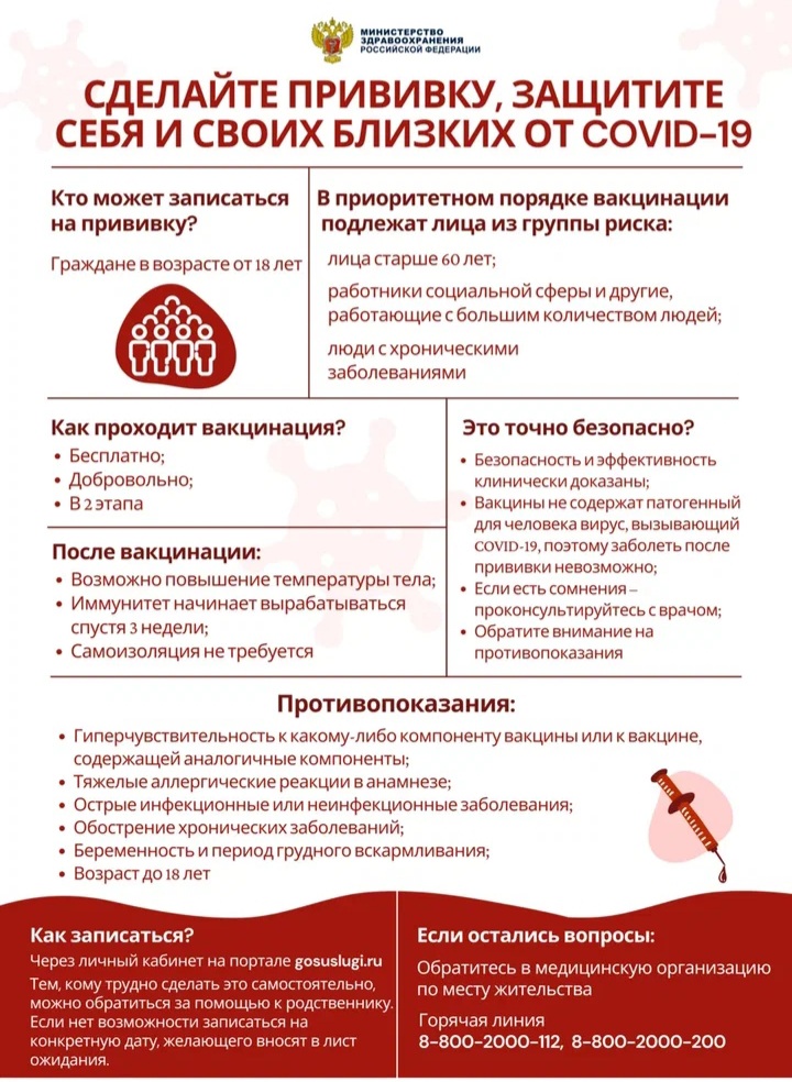 Cделайте прививку,защитите себя и своих близких от COVID-19
