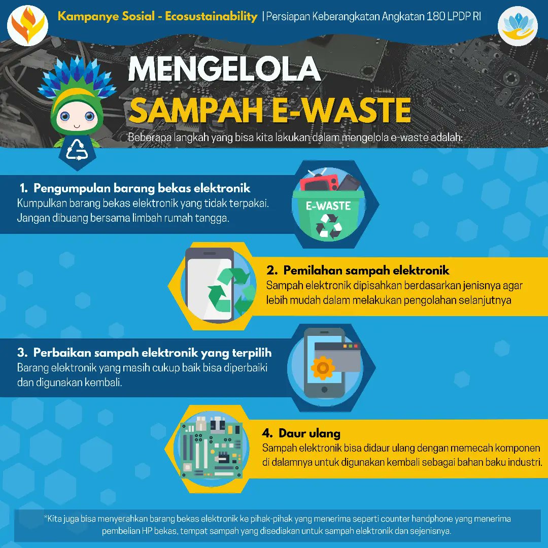 naad_da's tweet photo. Jangan membuang sampah elektronik secara sembarangan. Limbah elektronik mengandung campuran zat yang berbahaya bagi kesehatan dan juga lingkungan. 
Mari jaga diri, mari jaga bumi!
 
Padma Wijaya for Eco-sustainability
@lpdp_ri @pk180lpdp
#DiriUntukNegeri https://t.co/zV94zwRu1k