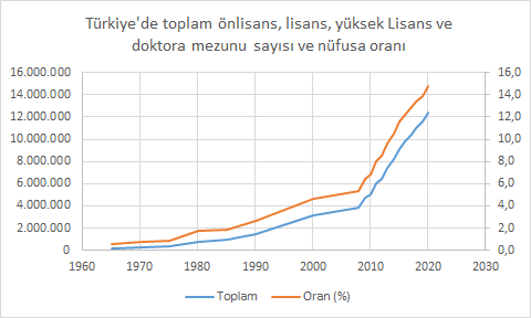 acyologlu's tweet photo. https://t.co/LDq1rNJlok