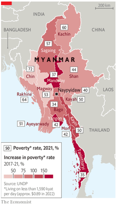 The Myanmar coup has caused poverty in the country to skyrocket. economist.com/asia/2022/01/2…