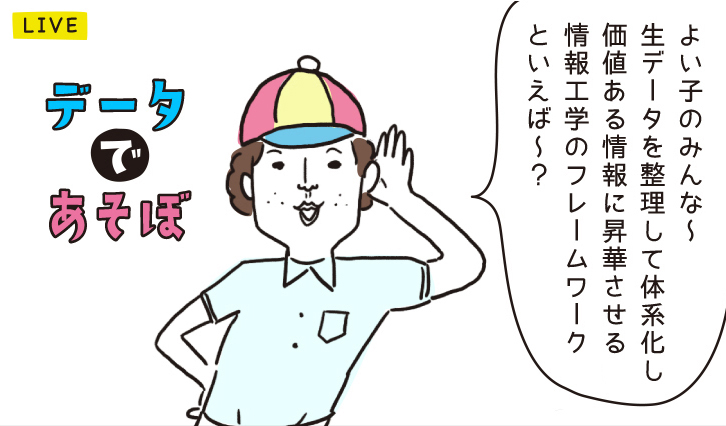 |お仕事|マンガで学べるビジネス用語 #タイムくん

今回のテーマは『DIKWモデル』

データは新しい石油と言われてるけど、ただ掘り起こすだけじゃなく活用できる状態に昇華させることが大事なんですね☝️

▼マンガ本編はコチラ
https://t.co/ze9yqhf68X

#DX #フレームワーク #DIKW 