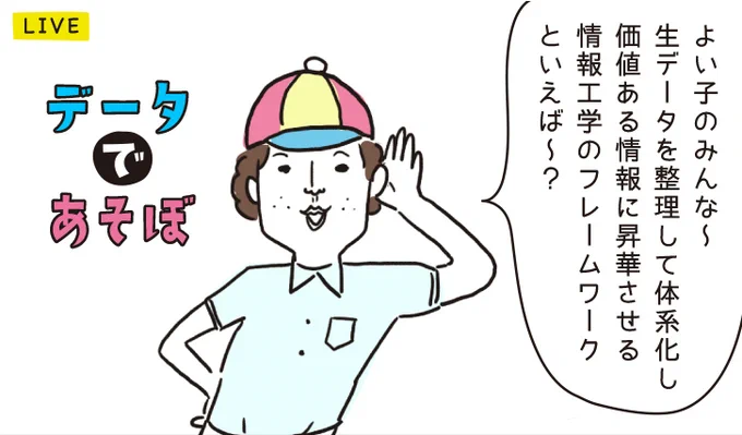 |お仕事|マンガで学べるビジネス用語 #タイムくん

今回のテーマは『DIKWモデル』

データは新しい石油と言われてるけど、ただ掘り起こすだけじゃなく活用できる状態に昇華させることが大事なんですね☝️

▼マンガ本編はコチラ
https://t.co/ze9yqhf68X

#DX #フレームワーク #DIKW 