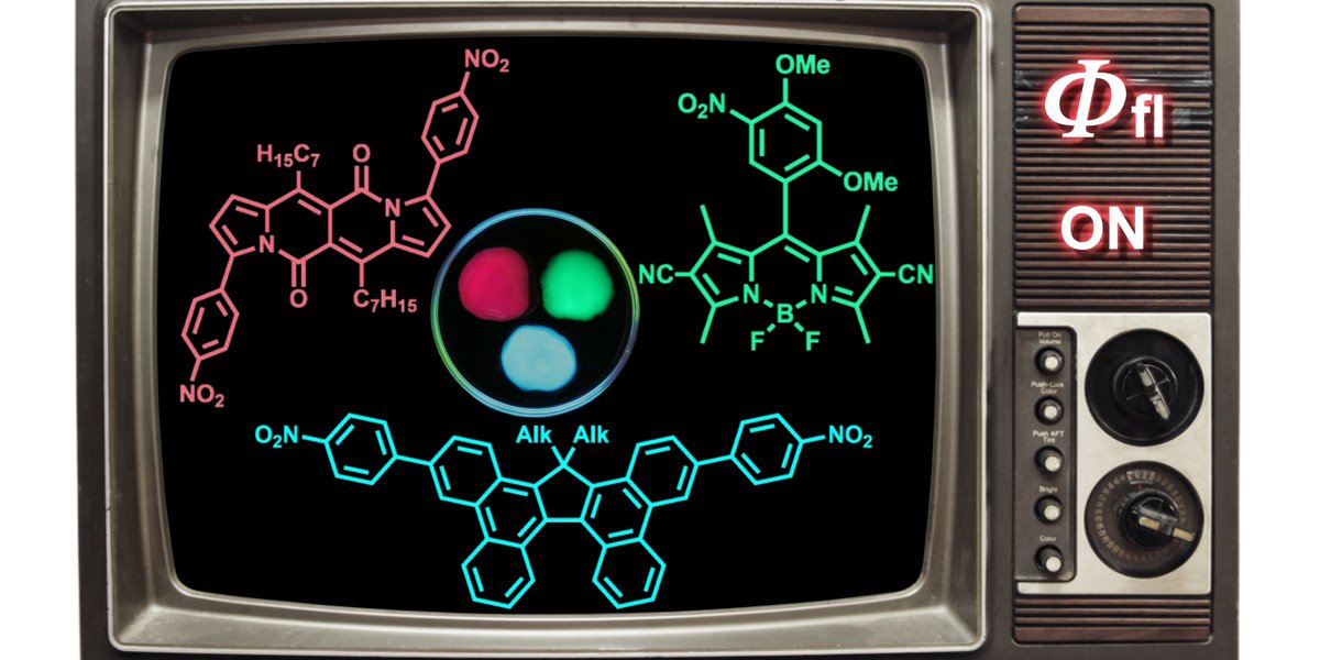 TGryko's tweet image. Our new review explains when and why nitro-aromatics can fluoresce: pubs.rsc.org/en/content/art…