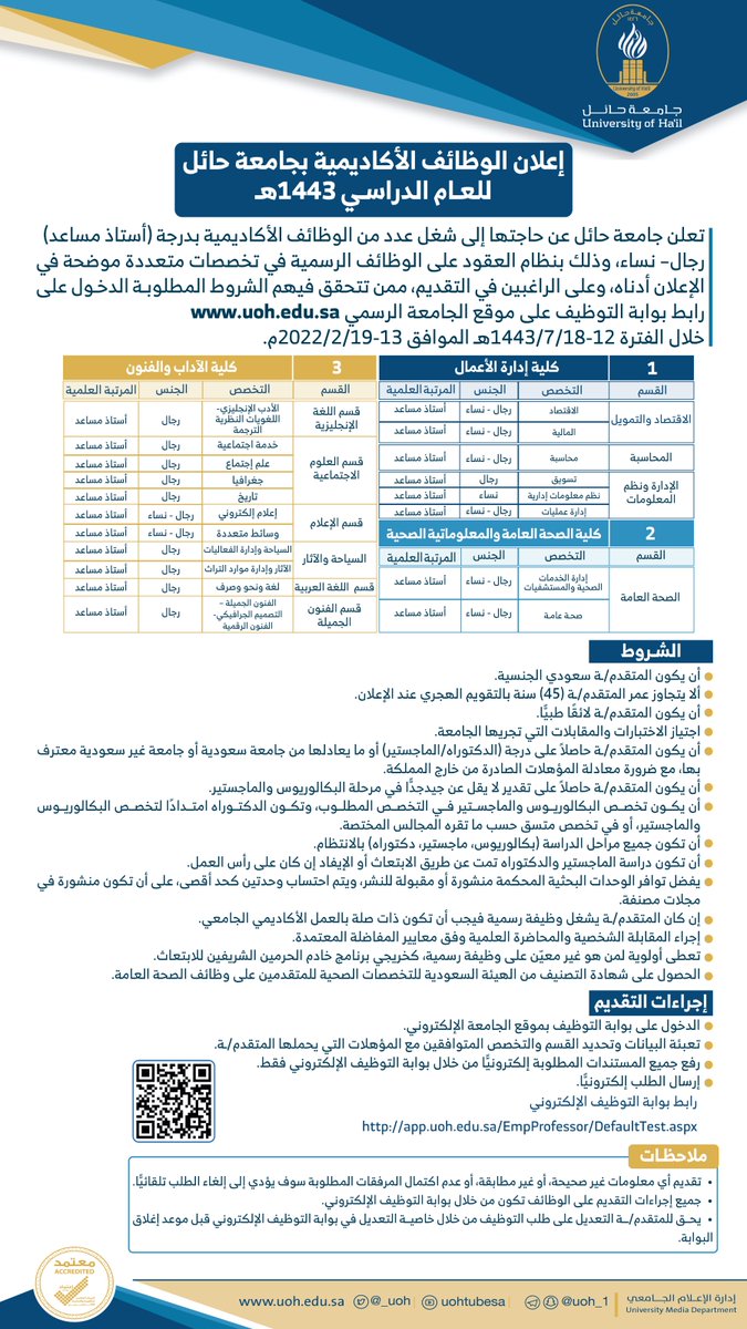 تخصصات جامعة حائل للبنات