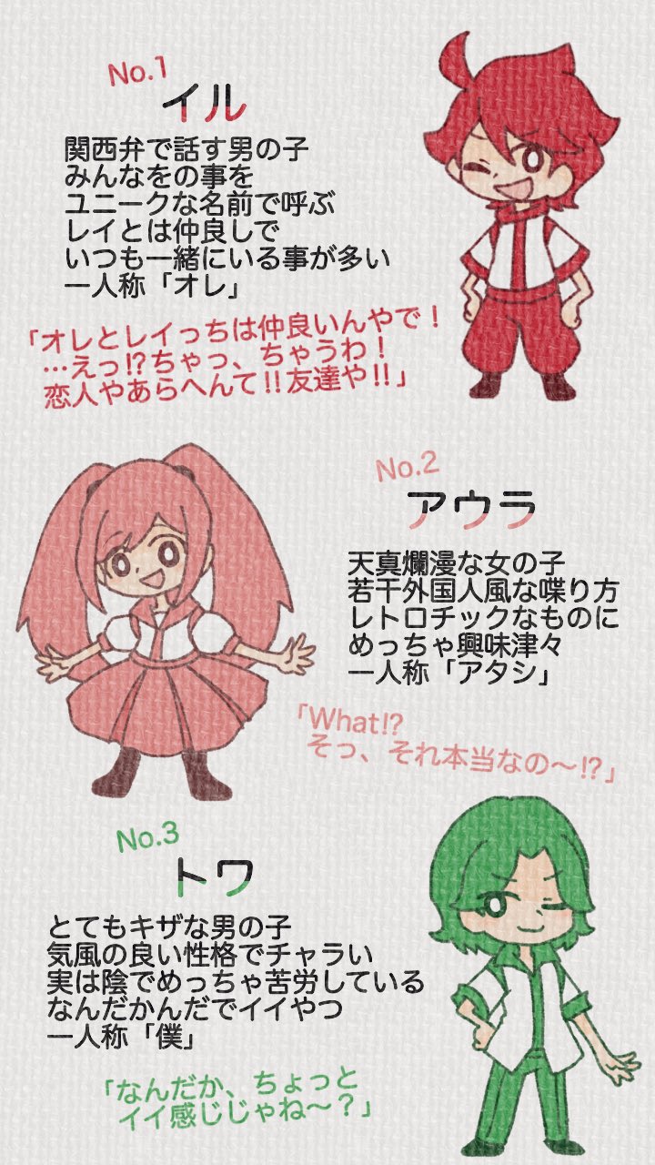 あやネコ 創作 新創作の題名と世界観 キャラクターの紹介イラストが完成しました 創作名は The Story Of Numbers です 新たな創作をよろしくお願いいたします T Co T65uaxxjcu Twitter