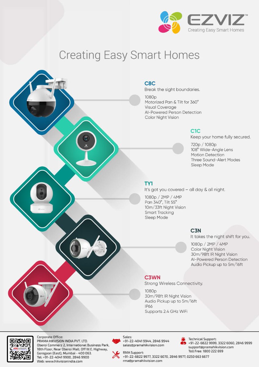 InfoSurat's tweet photo. Creating  Easy Smart Homes.
Speedlink Infosystems, is one of the oldest and reputed firm to start CCTV distribution and dealership in Gujarat. We are into this business since 31 years. https://t.co/ZioiIC2BQB