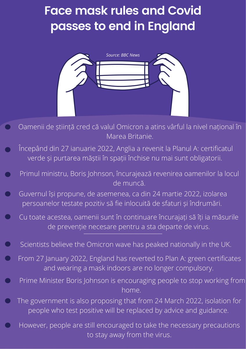 🇹🇩Voi ce părere aveți?
🇬🇧What’s your opinion about this? #Romania #UK #covid #new #rules #Masks #greenpass #ENGLAND