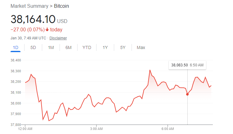 NazmulTechTips's tweet image. "Bitcoin will peak within the next six months" 

#bitcoincash #futures #coinbase #currency #crypto #money #blockchain