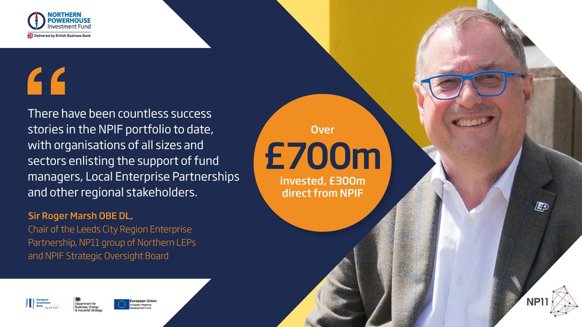 The Northern Powerhouse Investment Fund has now invested over £300m, plus £400m of private sector co-investment 🤝

It takes the Fund's total delivery to more than £700m across the North of England - a result of 1,280 investments 🧭

Read more 👉 npif.co.uk/northern-power…