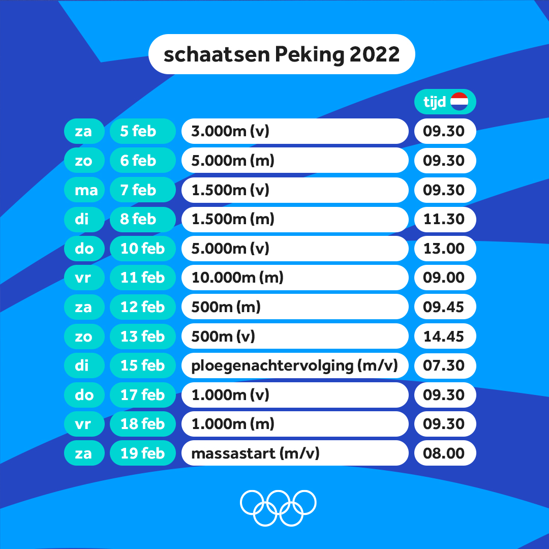 NOS Schaatsen tweet media