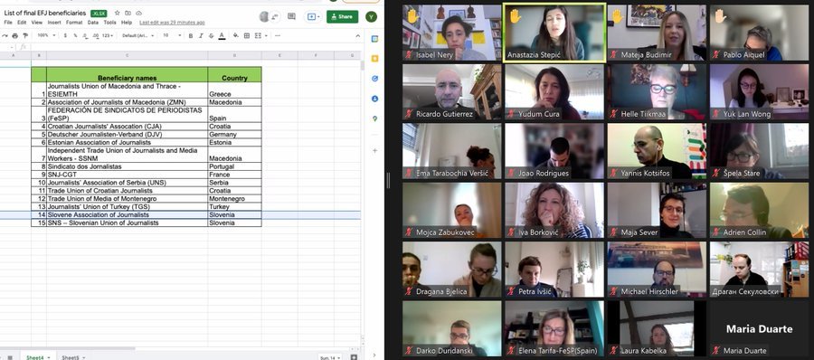 efjeurope's tweet photo. Kick-off meeting today of the @EFJEUROPE &amp; @etuc_ces
 "Trade Unions for a Fair Recovery" EU Project. Welcome to the 15 involved journalist organisations!

#FairRecovery #EUCovidFund #TradeUnionsForAFairRecovery @EU_Social https://t.co/9b9T3c7D0p