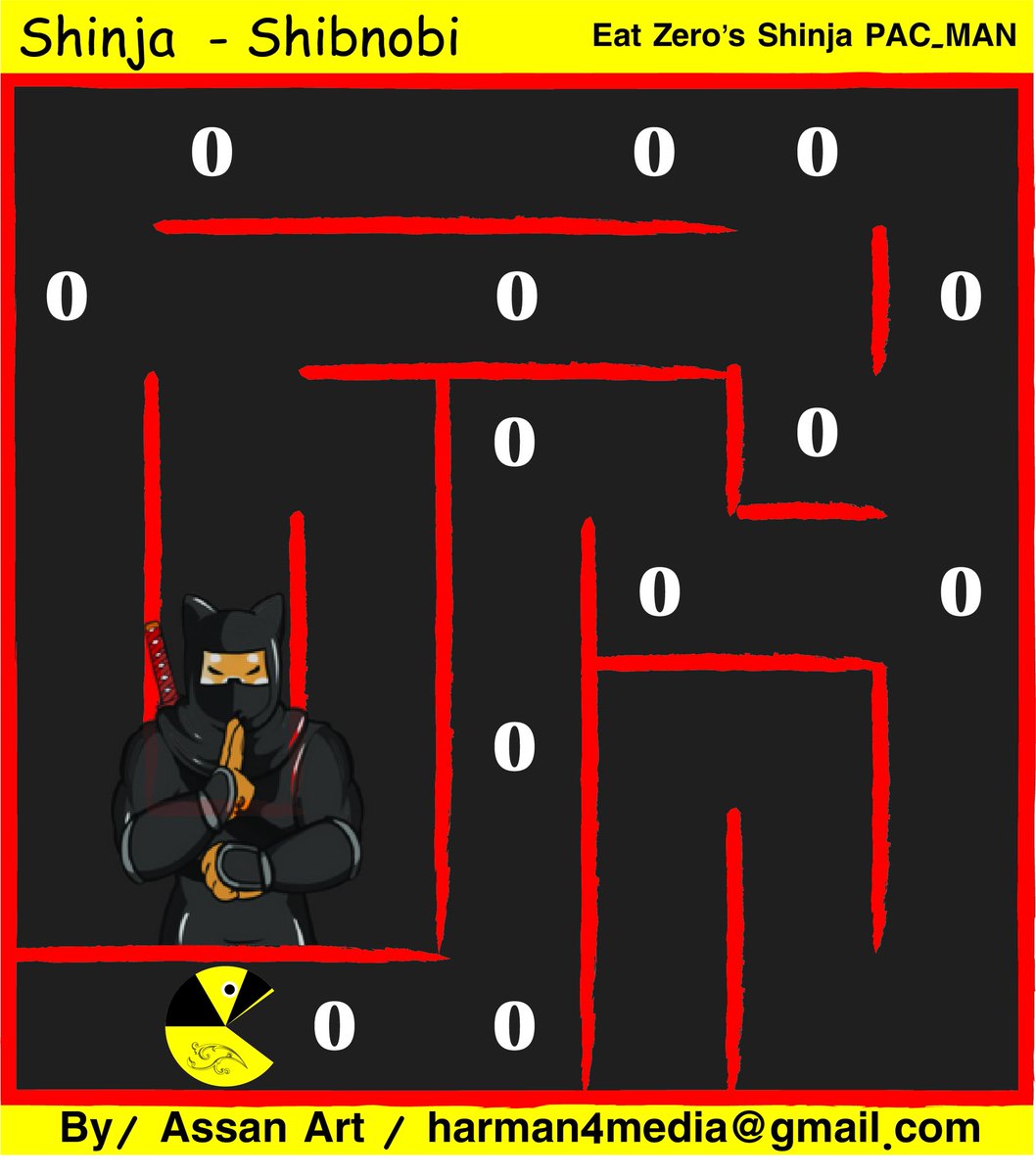 <a href="/Shib_nobi/">SHIBNOBI</a> <a href="/WatcherGuru/">Watcher.Guru</a>