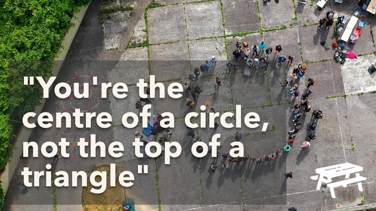 Convivio tweet media