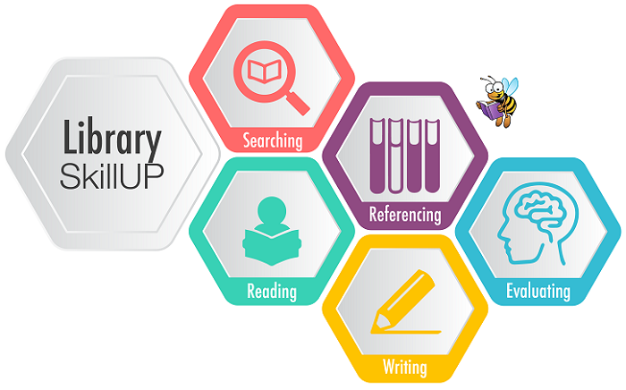 uhlr's tweet image. New student at @UniofHerts? Find out how to 'Get Started' with Library services by exploring our  #LibrarySkillUP module. Lots of help with essential Library Skills go.herts.ac.uk/libraryskillup