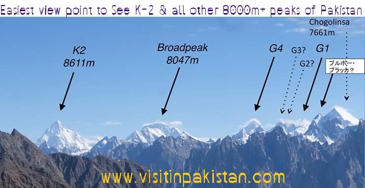 kamal_Machulovi's tweet photo. You might be thinking its painted But it's a unique view point from d most easiest K2 view point in Baltistan. This is from Machulo La 5100m above sea level. Panoramic view point to see ALL 8000m mt of Pakistan in a Glance
#PakistanZindabad
#machulolak2viewpoint
#Metaverse
#view https://t.co/8e1aYyswy1