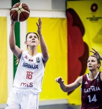 BeoBasket Girls tweet media