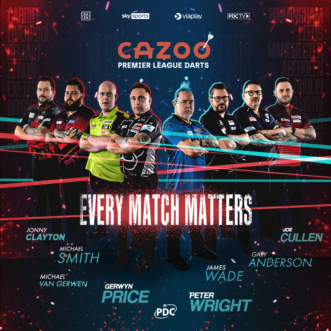PDC Darts on Twitter "𝗘𝘃𝗲𝗿𝘆. 𝗠𝗮𝘁𝗰𝗵. 𝗠𝗮𝘁𝘁𝗲𝗿𝘀. Gerwyn Price Peter Wright