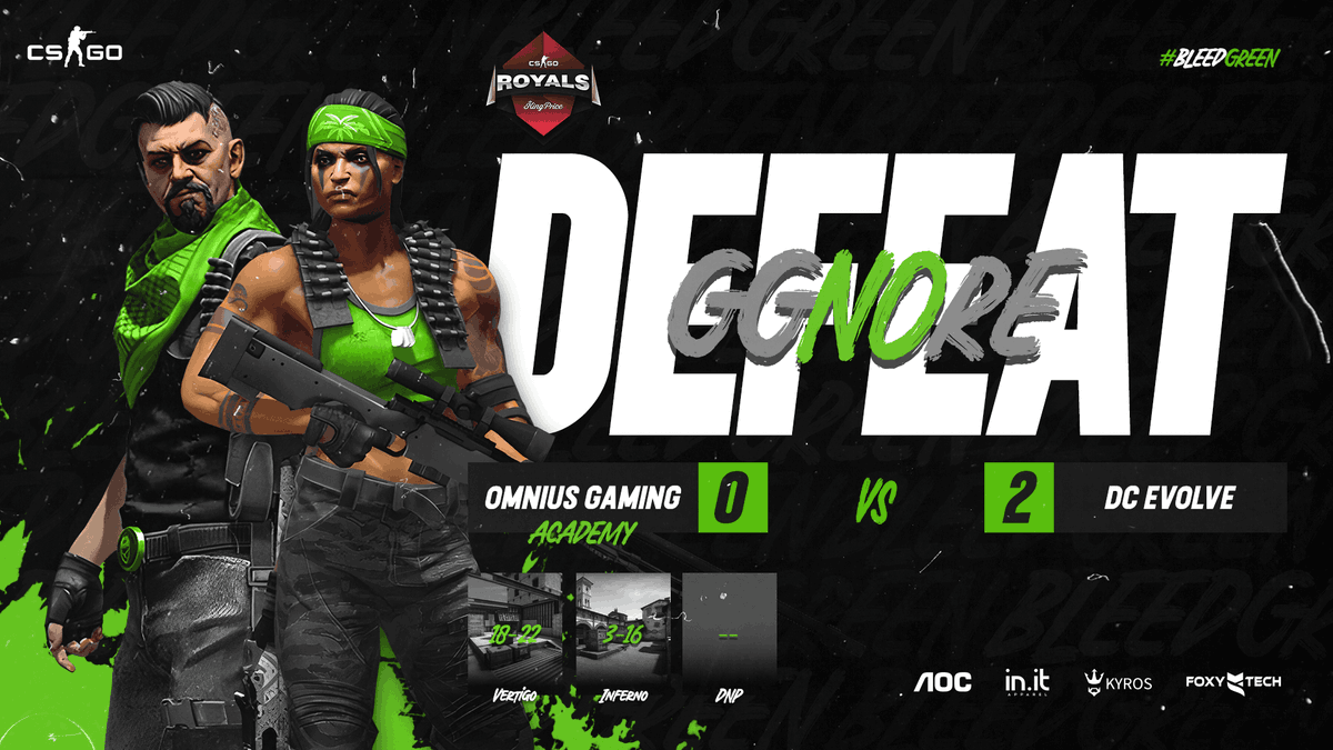 omnius_gaming's tweet photo. Unfortunate loss to our #CSGO Academy team as they go down [0-2] against @DamageControlza last night in the @Mettlestate @KingPriceIns Royals

GG go next 👊🏻

#OMNIUS
🖤 #AOCSouth #KyrosChairs #Initapparel #FoxyTech https://t.co/auGNwkFSBY