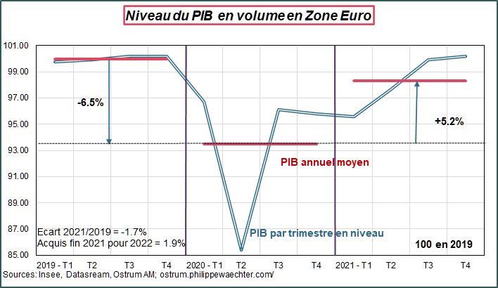 Philippe Waechter tweet media