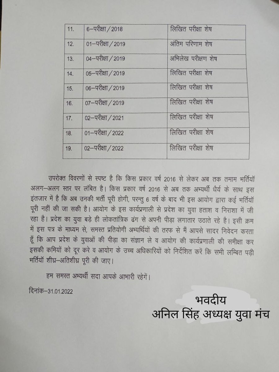 YuvaaManch's tweet photo. @ChiefSecyUP महोदय, #UPSSSC आयोग ने 2016 से अभी तक जितनी भी भर्तियां की हैं और उनका प्रगति विवरण क्या है, ये UPSSSC अभ्यर्थियों द्वारा आपको सूचित कराया जा रहा है
कृपया संज्ञान में ले. 
@TheLallantop 
@myogiadityanath 
@UPGovt
@Aamitabh2 https://t.co/LF02grbgXX