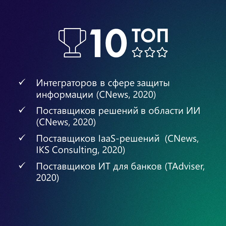 i_teco's tweet photo. В этом году Айтеко отметит 25-летие! 
О ключевых направлениях деятельности и позициях на рынке - на карточках. 
Больше информации - на сайте https://t.co/HwxWDfHqr7. 
#Айтеко #it #ИТ #технологии #Айтеко25 https://t.co/H1kbfNQuuY