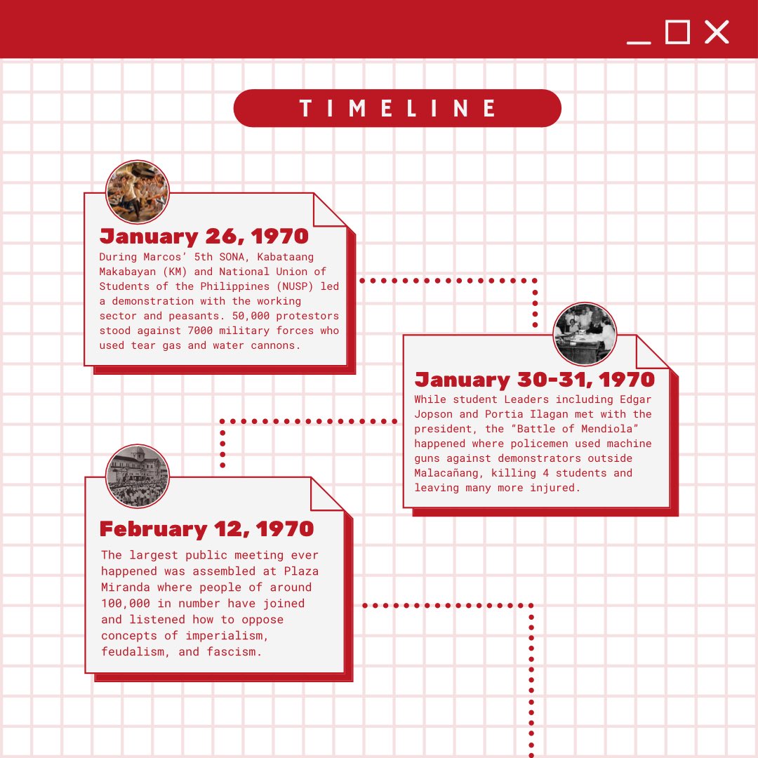 NUSPST's tweet photo. "There are decades where nothing happens; and there are weeks where decades happen." — Vladimir Lenin

Learn about the First Quarter Storm by taking a look at this timeline highlighting key events and its relevance to modern-day Filipino society.

#NeverForget
#FirstQuarterStorm https://t.co/ReI7DiYut6