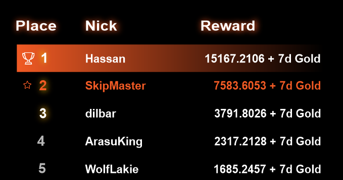 DRAG Play tweet media