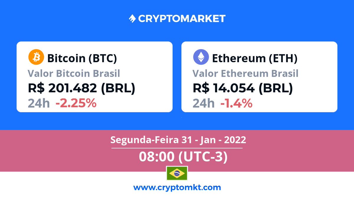 CryptoMarket Brasil tweet media