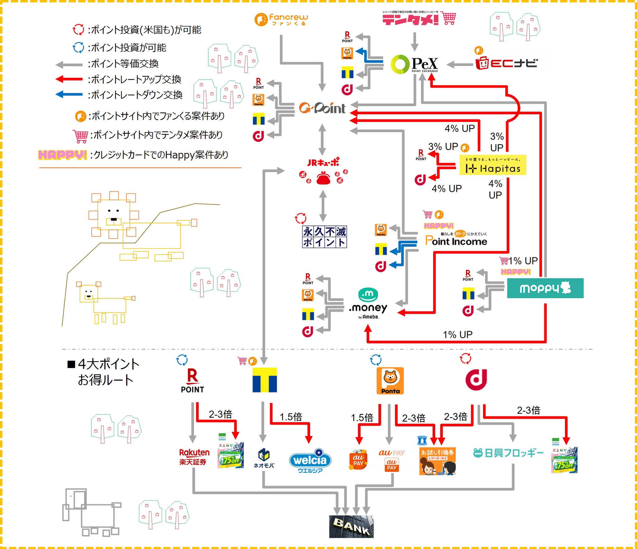 LIXIL 送料無料 TOEX 門まわり ポストサイン キャッチセット