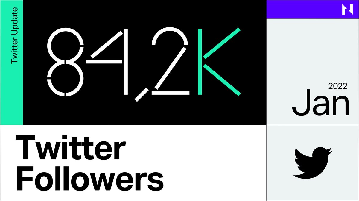 We're ending the month strong with 84,285 followers. 😍

Thank you, #NervosCommunity for your continuous support! 🙌