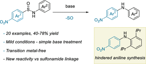 greaneygroup's tweet photo. Check out our first paper of 2022! We explore the use of sulfinamides as aryl transfer agents, and synthesise some cool sterically-hindered diarylamines, in collab with the Butterworth group and @lifearc1, out now in @JOC_OL https://t.co/3lZQ8j9DkX