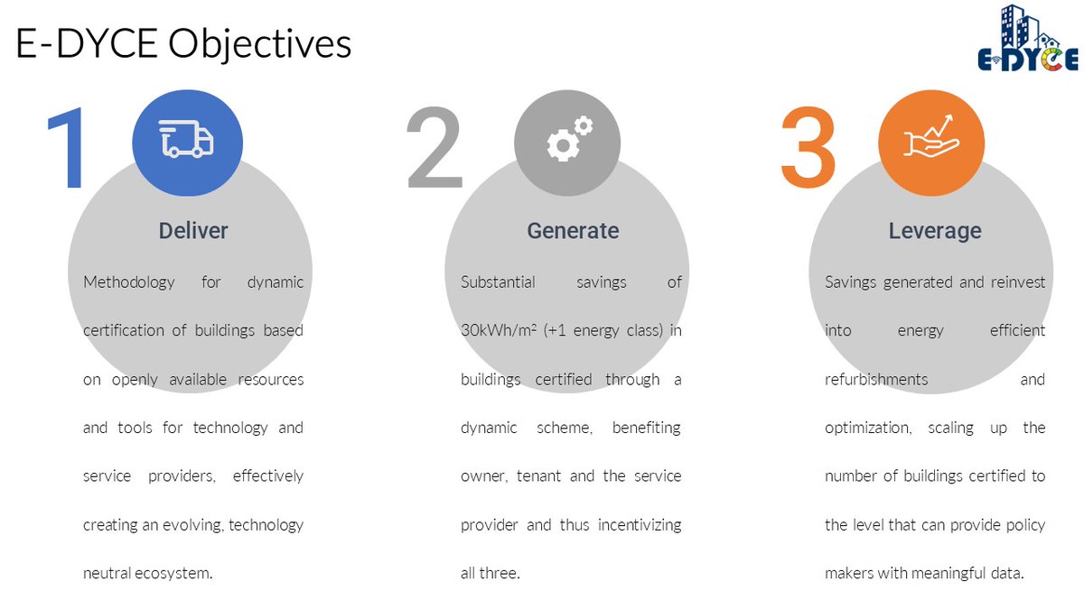 E-DYCE (@e_dyce_eu) on Twitter photo 